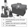 Zoeller Basement Sentry 13 HP 2400 gph Thermoplastic Vertical Float Switch AC Submersible Backup Sump Pump STBC101